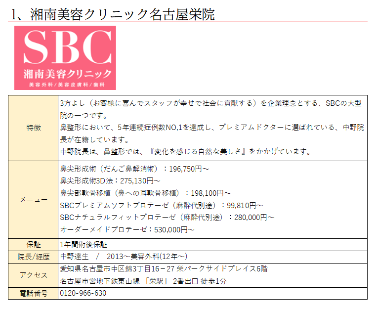 鼻整形　クローズド法の手術を受けるとしたらココ！！
